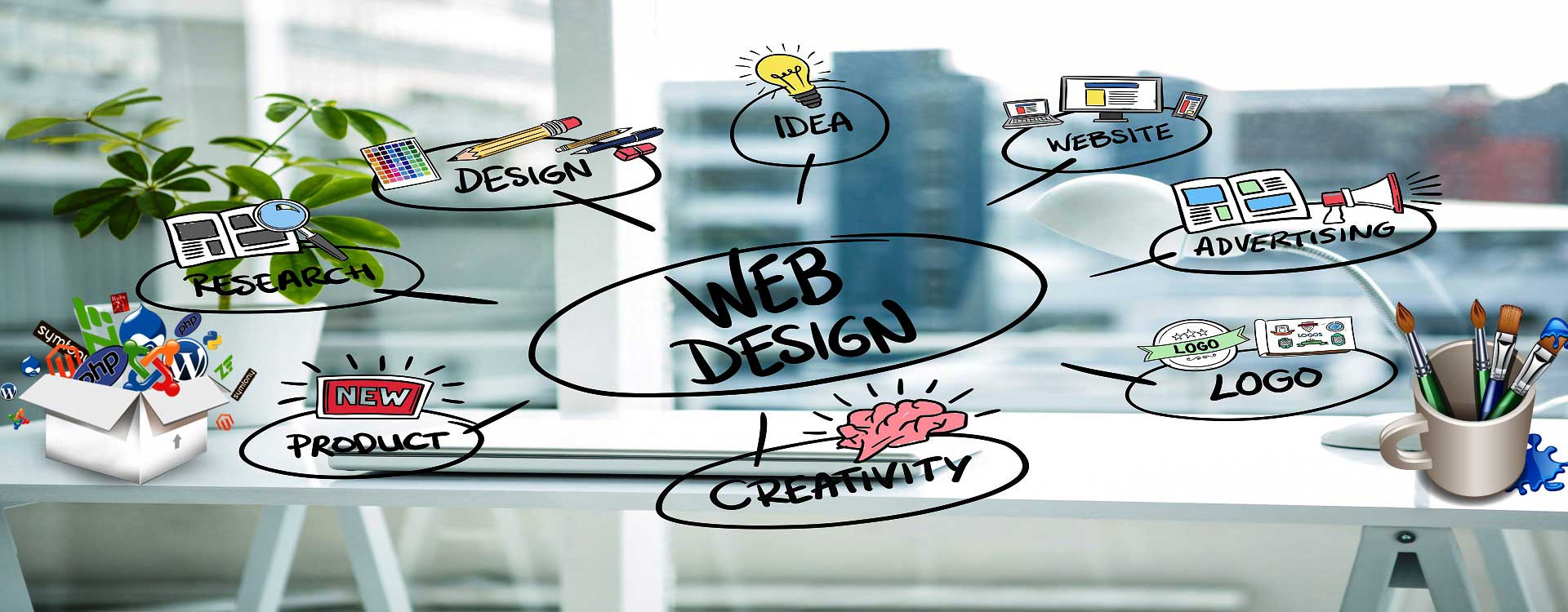 website designer nagpur,web designing in nagpur